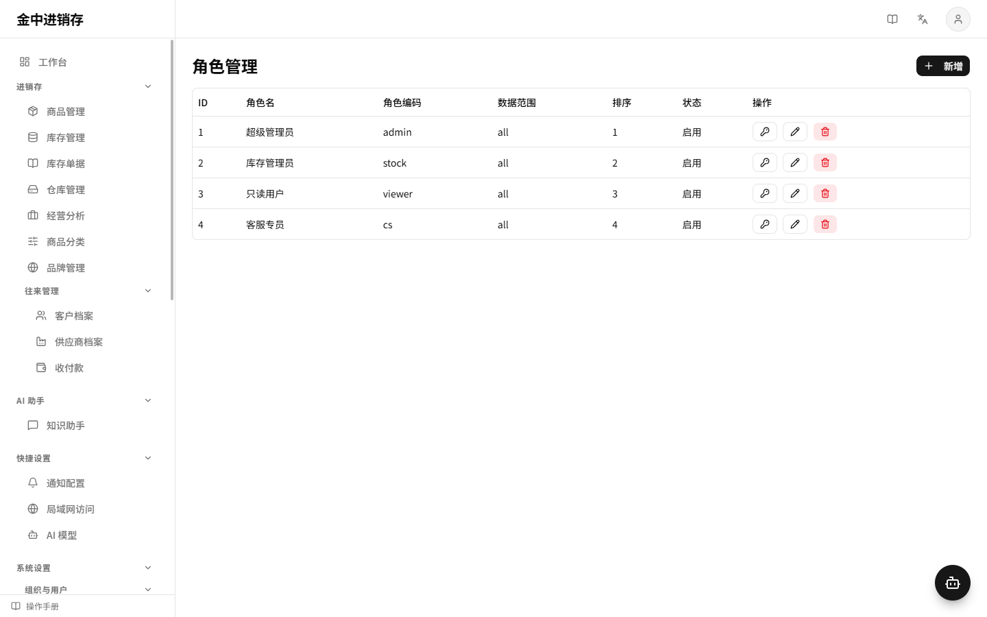 角色管理