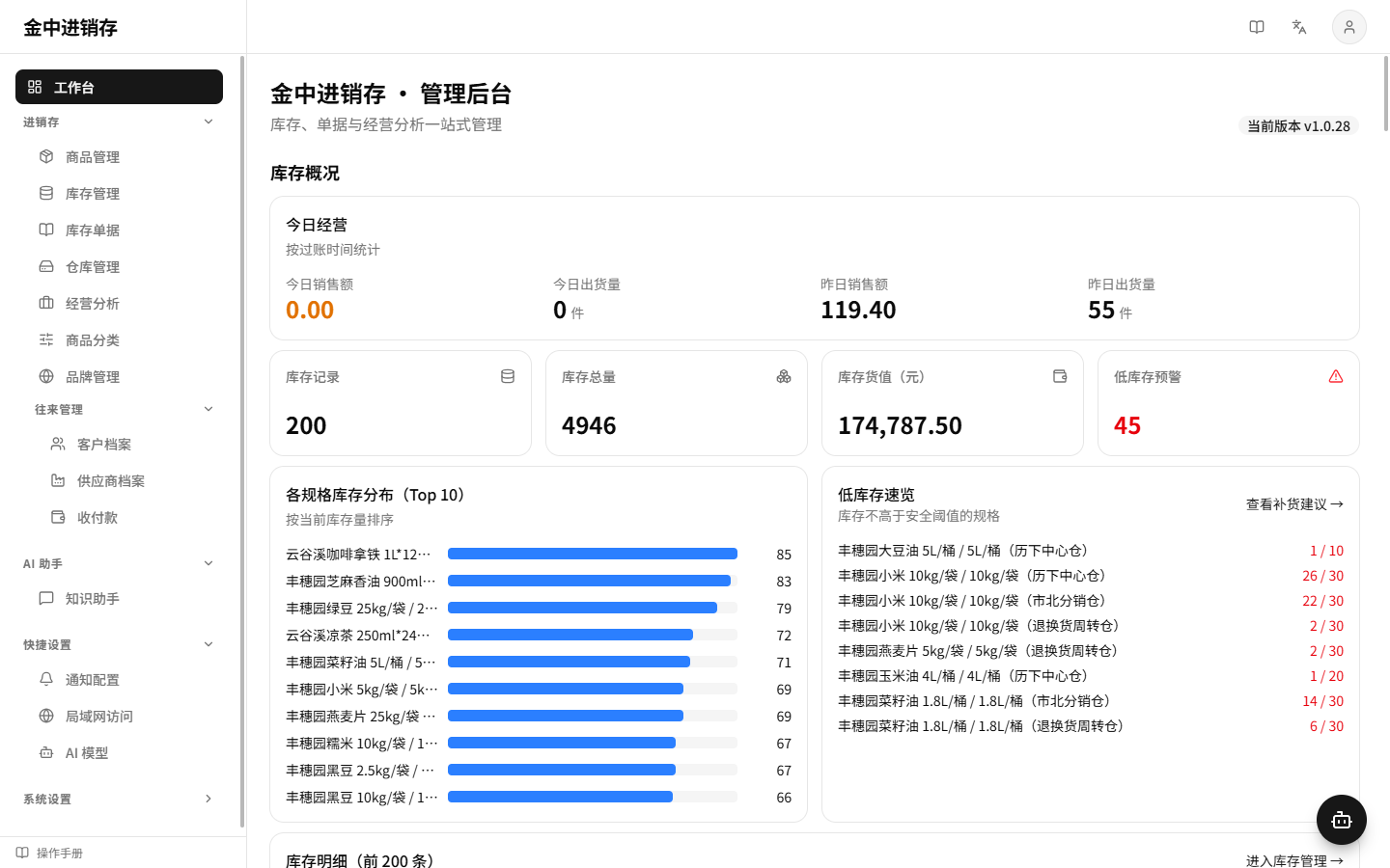 工作台驾驶舱