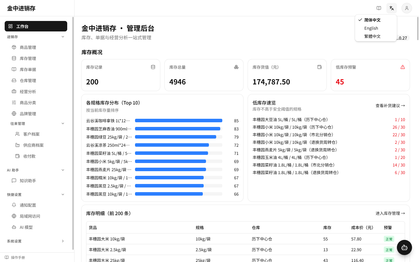 语言切换器下拉展开