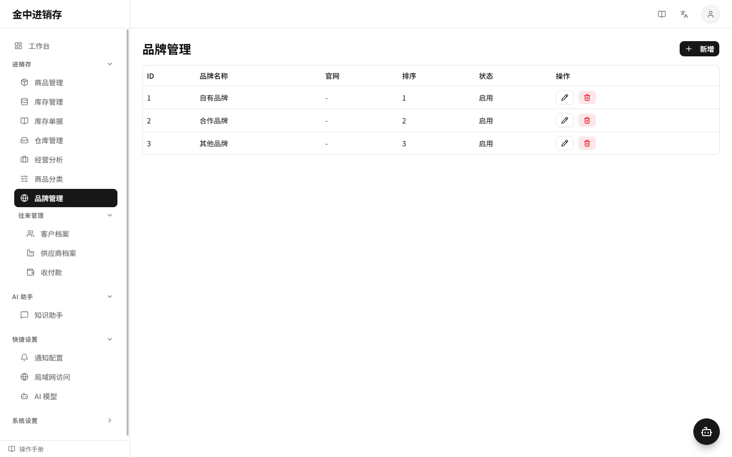 品牌管理页