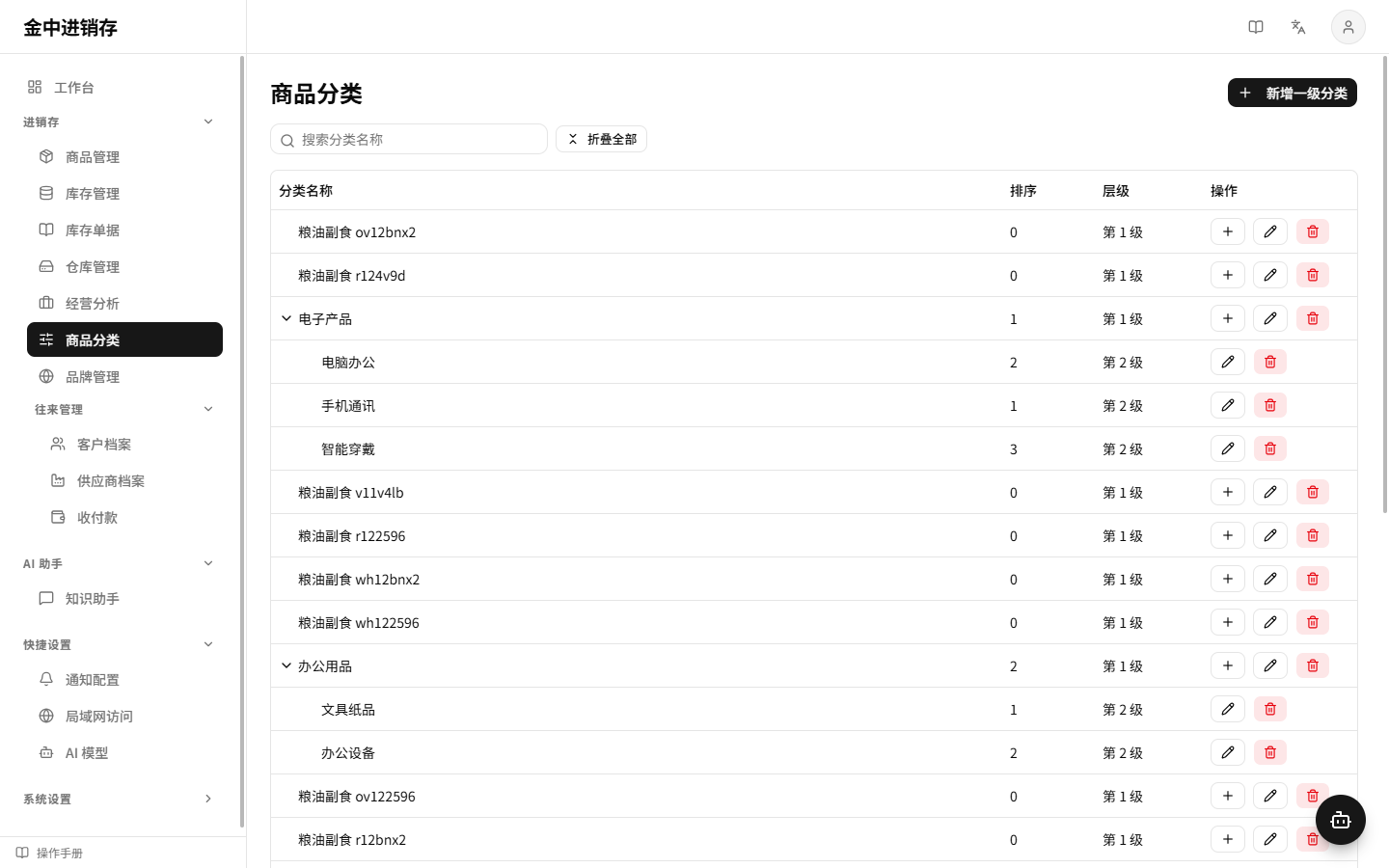 商品分类页
