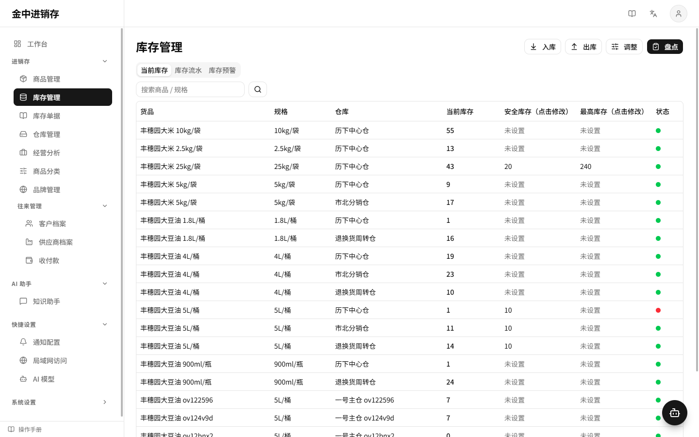当前库存