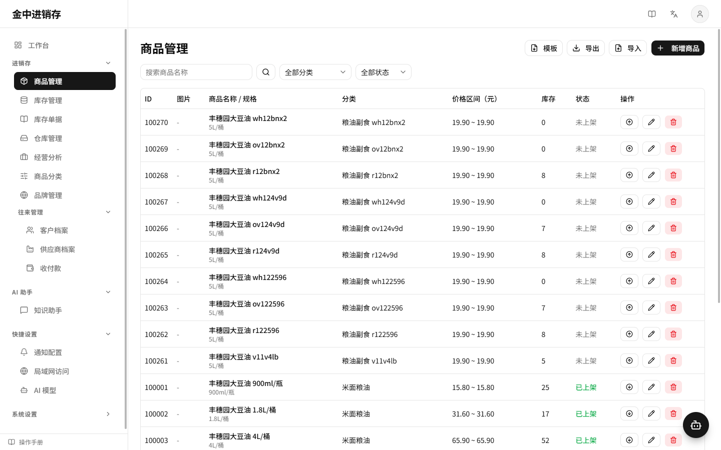 商品管理列表页