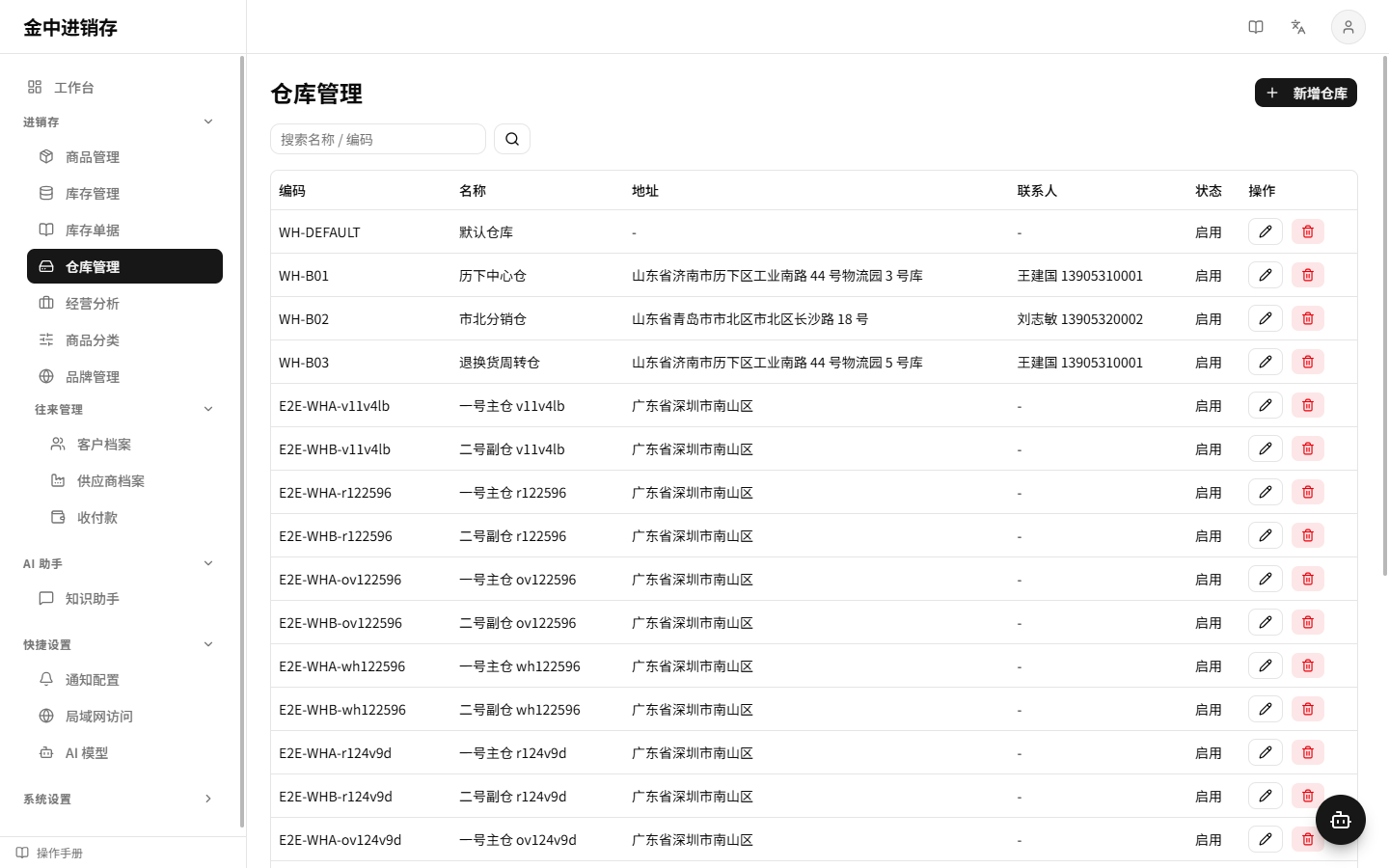 仓库管理